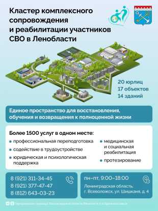 Кластер комплексного сопровождения и реабилитации участников и ветеранов СВО во Всеволожске реализует принципиально новую в России модель помощи защитникам.