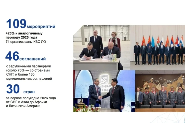Ленинградская область выводит международное сотрудничество на новый уровень 