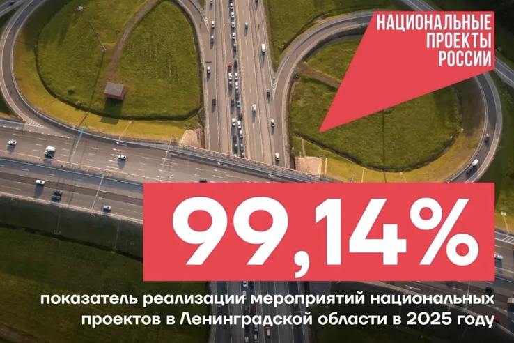 Ленинградская область определяет перспективы нацпроектов