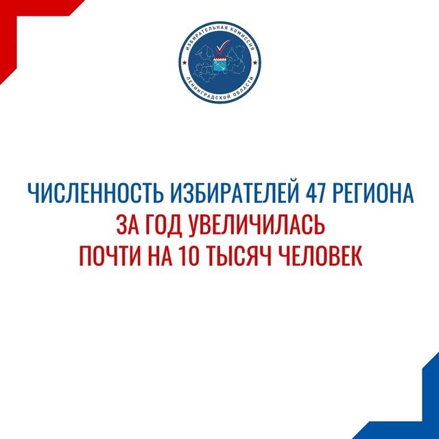 По состоянию на 1 июля 2025 года в Ленинградской области 1 миллион 434 тысячи 735 избирателей 