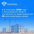 В 1 полугодии 2026 года в Ленинградской области поставлены на учет 49 многоквартирных домов