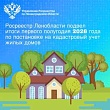  Управление Росреестра по Ленинградской области подвело итоги кадастрового учета жилых домов за первое полугодие 2026 года.