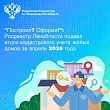 «Построил? Оформи!»: Росреестр Ленобласти подвел итоги кадастрового учета жилых домов за апрель 2026 года