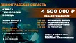 Ленобласть поддерживает контрактников СВО