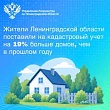 Жители Ленинградской области поставили на кадастровый учет на 19% больше домов, чем в прошлом году