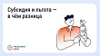 Как платить за ЖКУ меньше: льготы и субсидии