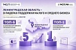 Ленинградская область — в топ-5 национального рейтинга поддержки малого бизнеса